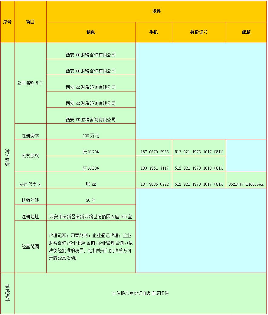 代设公司(图2)